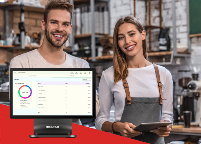 Pricing decisions to daily performance, everything synced